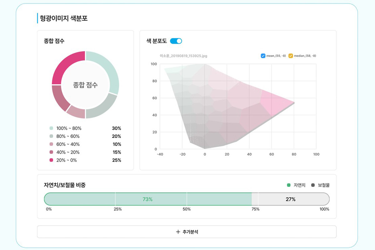 생애주기치아관리_2